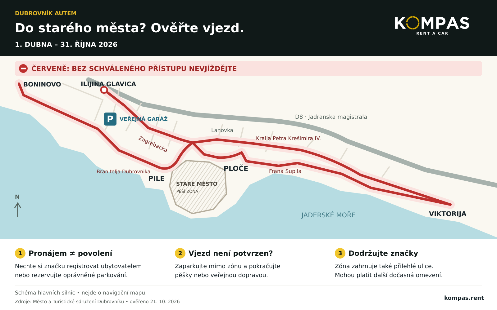 Dubrovník autem: dopravní zóna a pravidla pro rok 2026 — Ilijina glavica, Pile, Ploče, Boninovo, Viktorija