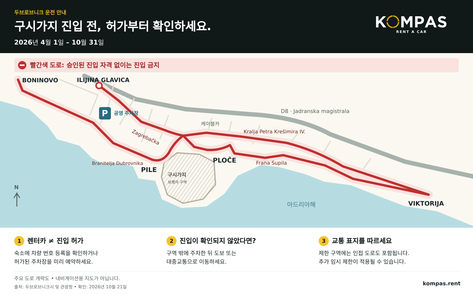 두브로브니크 렌터카 여행: 2026년 구시가지 교통 제한 안내 — Ilijina glavica, Pile, Ploče, Boninovo, Viktorija