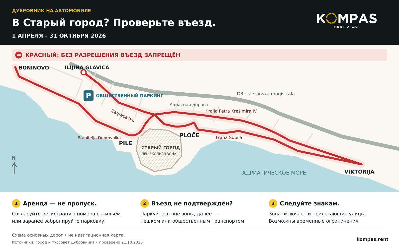 На автомобиле у Старого города Дубровника: ограничения в 2026 году — Ilijina glavica, Pile, Ploče, Boninovo, Viktorija
